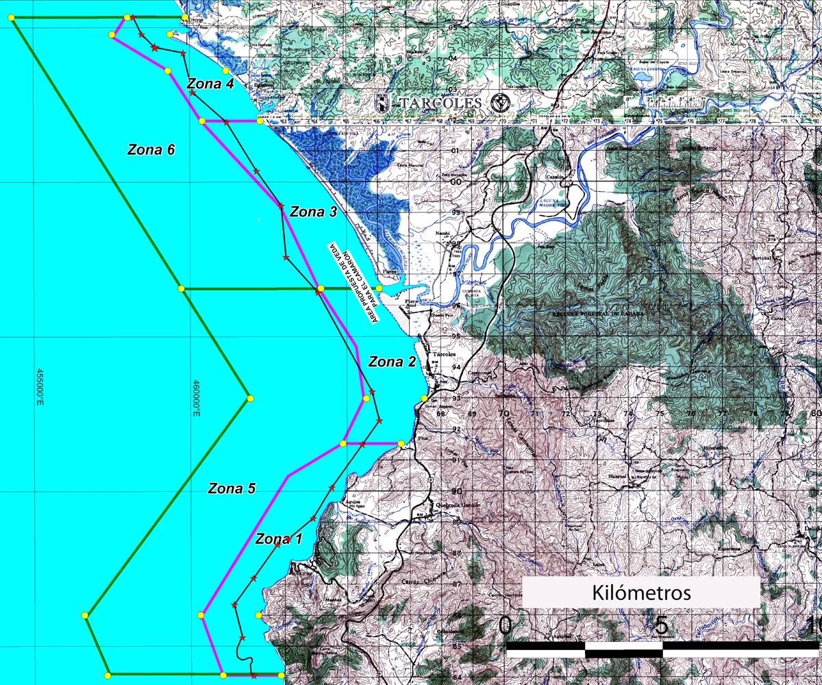 Manejo Compartido del Territorio